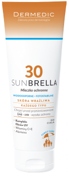 sunbrella dermedic 30.png